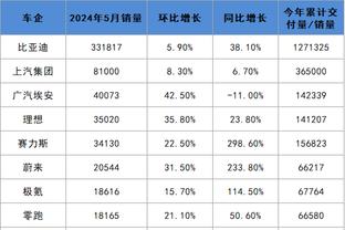 新利体育取现截图2